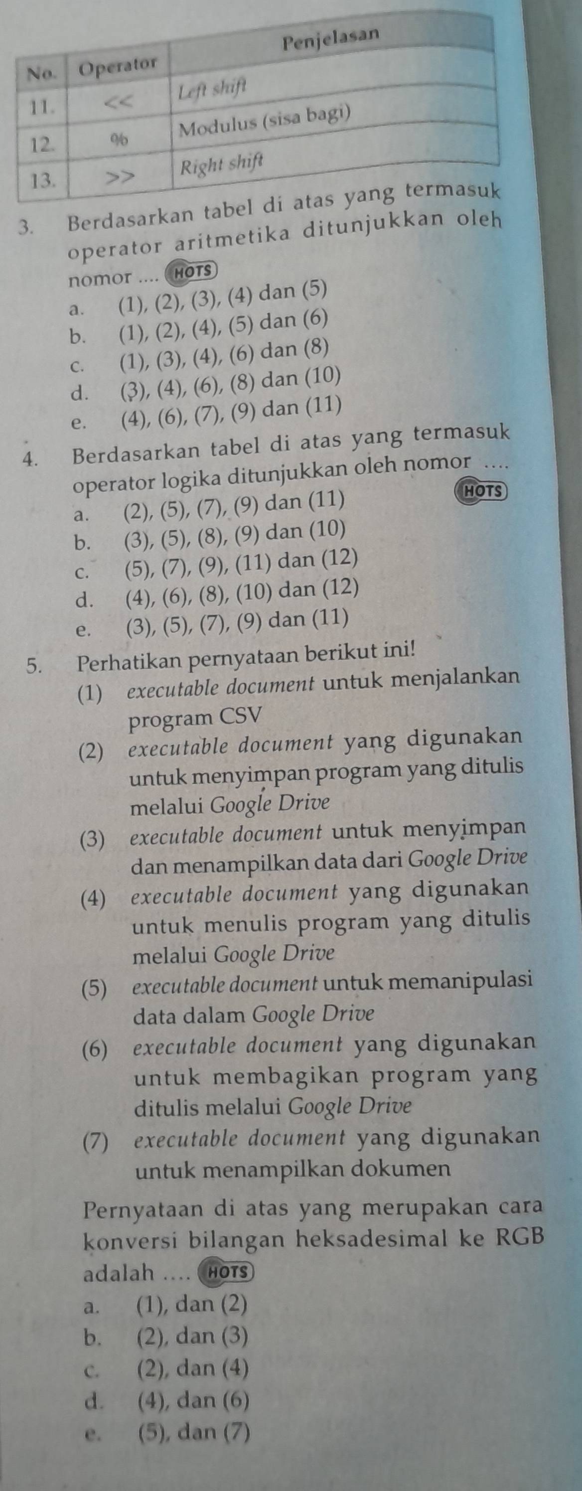 Ber
operator aritmetika ditunjuk
nomor .... HOTS
a. (1), (2), (3), (4) dan (5)
b. (1), (2), (4), (5) dan (6)
C. (1), (3), (4), (6) dan (8)
d. (3), (4), (6), (8) dan (10)
e. (4), (6), (7), (9) dan (11)
4. Berdasarkan tabel di atas yang termasuk
operator logika ditunjukkan oleh nomor ....
a. (2), (5), (7), (9) dan (11)
HOTS
b. (3), (5), (8), (9) dan (10)
c. (5), (7), (9), (11) dan (12)
d. (4), (6), (8), (10) dan (12)
e. (3), (5), (7), (9) dan (11)
5. Perhatikan pernyataan berikut ini!
(1) executable document untuk menjalankan
program CSV
(2) executable document yang digunakan
untuk menyimpan program yang ditulis
melalui Google Drive
(3) executable document untuk menyimpan
dan menampilkan data dari Google Drive
(4) executable document yang digunakan
untuk menulis program yang ditulis
melalui Google Drive
(5) executable document untuk memanipulasi
data dalam Google Drive
(6) executable document yang digunakan
untuk membagikan program yang
ditulis melalui Google Drive
(7) executable document yang digunakan
untuk menampilkan dokumen
Pernyataan di atas yang merupakan cara
konversi bilangan heksadesimal ke RGB
adalah  ..  HOTS
a. (1), dan (2)
b. (2), dan (3)
c. (2), dan (4)
d. (4), dan (6)
e. (5), dan (7)