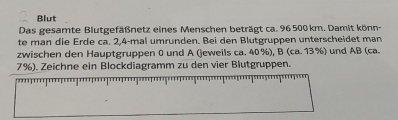 Blut 
Das gesamte Blutgefäßnetz eines Menschen beträgt ca. 96 500km. Damit könn- 
te man die Erde ca. 2, 4 -mal umrunden. Bei den Blutgruppen unterscheidet man 
zwischen den Hauptgruppen 0 und A (jeweils ca. 40 %), B (ca. 13%) und AB (ca.
7%). Zeichne ein Blockdiagramm zu den vier Blutgruppen.