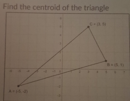 Find the centroid of the triangle