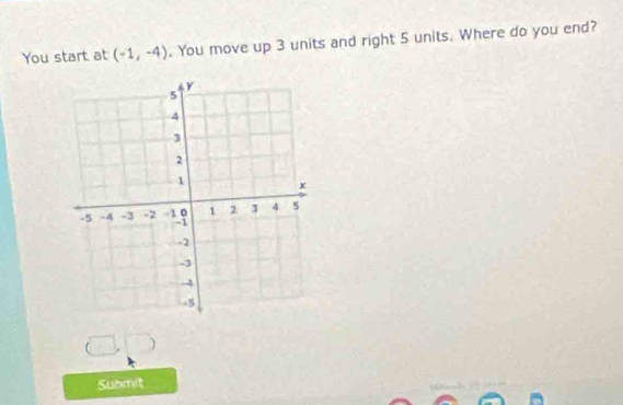 You start at (-1,-4). You move up 3 units and right 5 units. Where do you end? 
Submit