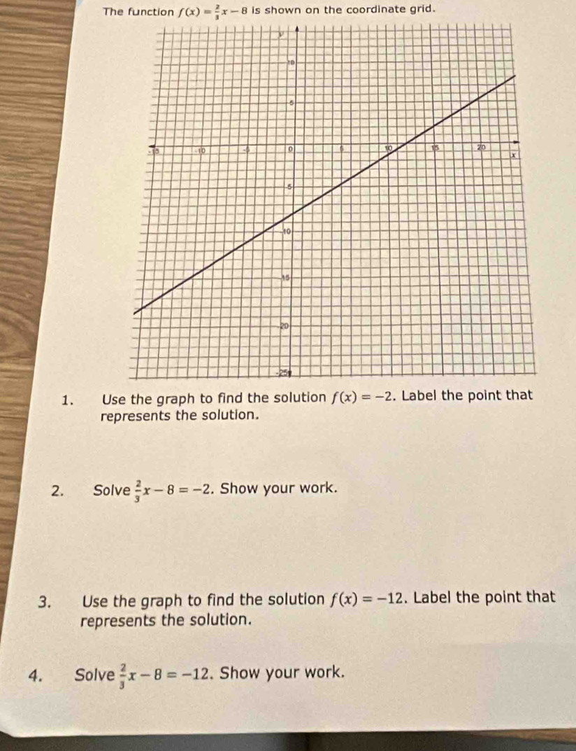 The function f(x)= 2/3 x-8 is shown on the coordinate grid.
1. U
represents the solution.
2. Solve  2/3 x-8=-2. Show your work.
3. Use the graph to find the solution f(x)=-12. Label the point that
represents the solution.
4. Solve  2/3 x-8=-12. Show your work.