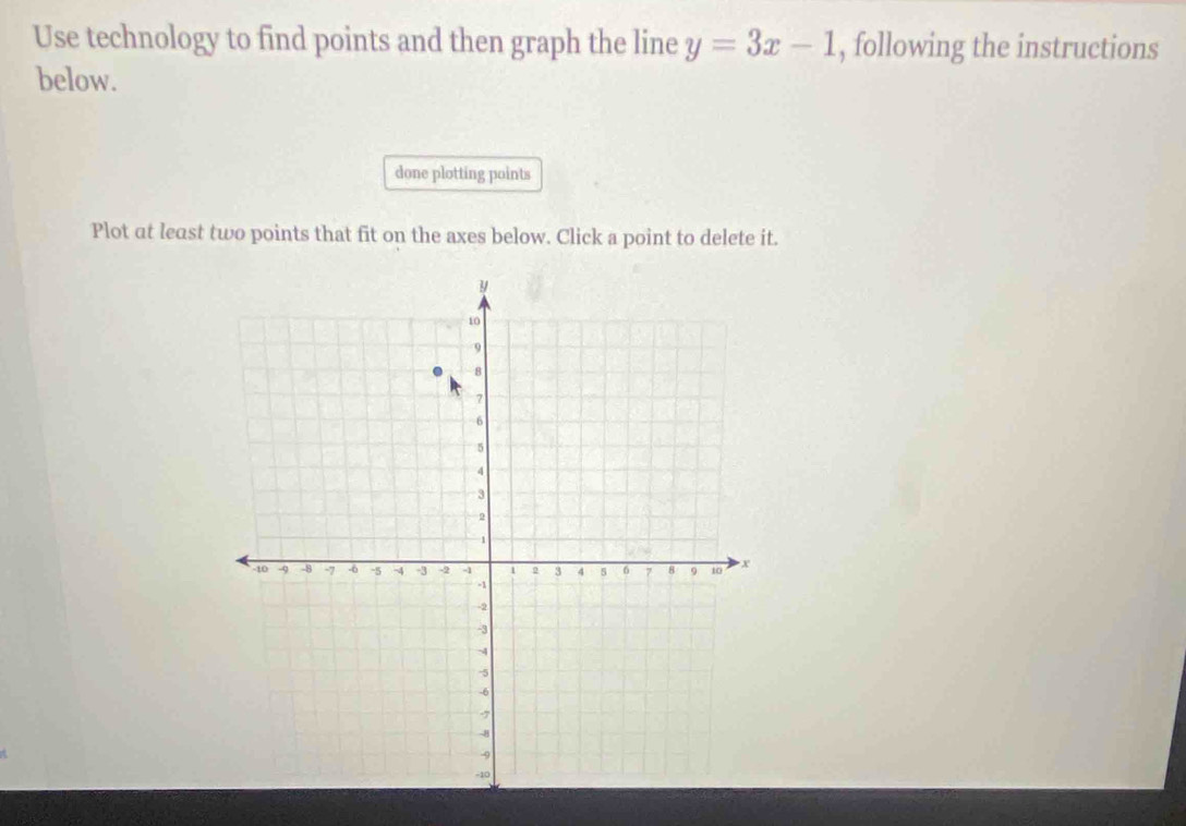 Use technology to find points and then graph the line y=3x-1 , following the instructions 
below. 
done plotting points 
Plot at least two points that fit on the axes below. Click a point to delete it.