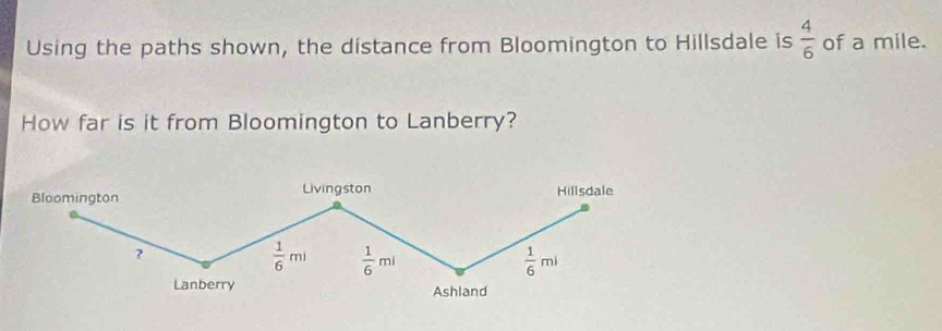 Using the paths shown, the distance from Bloomington to Hillsdale is  4/6  of a mile.
How far is it from Bloomington to Lanberry?