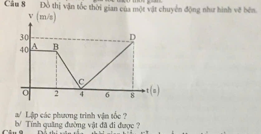 Đồ thị vận tốc thời gian của một vật chuyển động như hình vẽ bên.
v(m/s)
30
D
40 A B
C
2 4 6 8 t(s) 
a/ Lập các phương trình vận tốc ? 
b/ Tính quãng đường vật đã đi được ? 
Câu 0