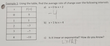 Example 1: Using the table, find the average rate of change over the following intervals.
a) x=0 to x=2
b) x=1 to x=4
c) Is it linear or exponential? How do you know?