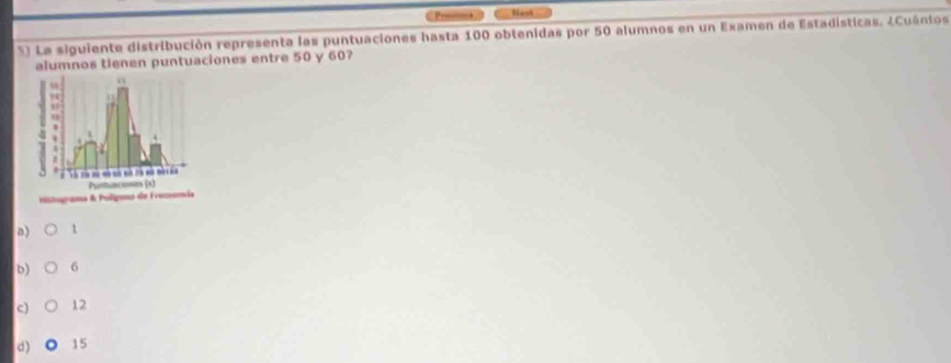 Hast
5) La siguiente distribución representa las puntuaciones hasta 100 obtenidas por 50 alumnos en un Examen de Estadísticas. ¿Cuántos
alumnos tienen puntuaciones entre 50 y 60?
a) 1
b) 6
c) 12
d) 15