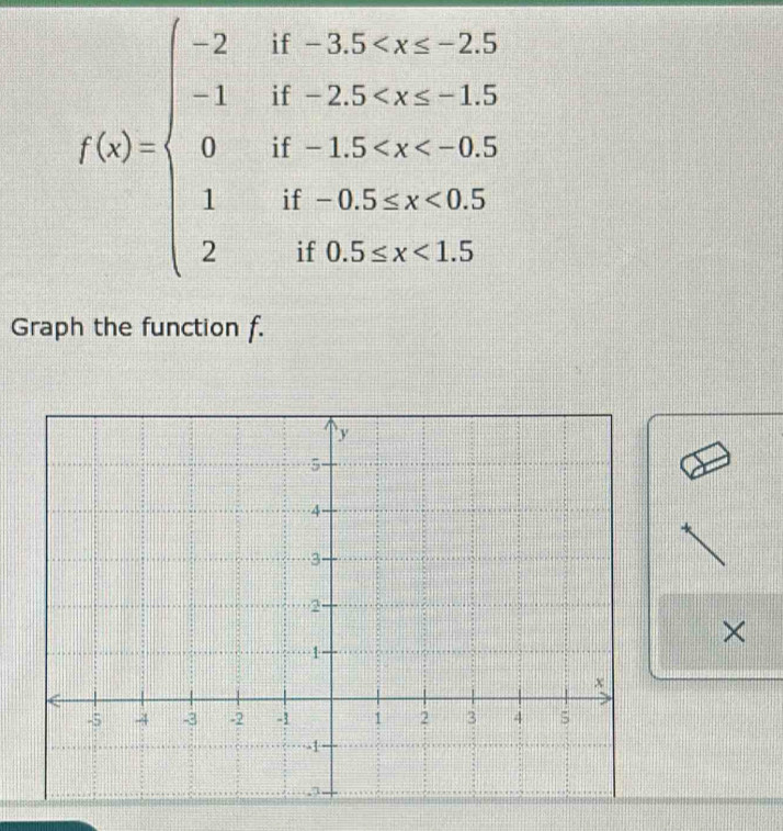 f(x)=beginarrayl -2if-3.5
Graph the function f. 
×