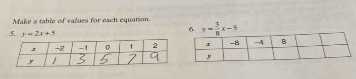 Make a table of values for each equation.
6. y= 3/8 x-5
5. y=2x+5