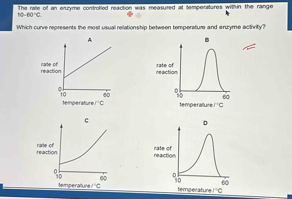 The rate of an enzyme controlled reaction was measured at temperatures within the range
10-60°C.
Which curve represents the most usual relationship between temperature and enzyme activity?
B
rate of
reaction
0
10
60
temperature 1°C
D
rate of
reaction
0
10
60
temperature 1°C