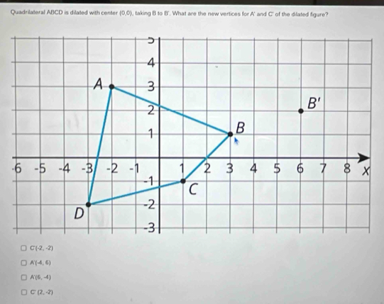 Quadrilateral ABCD is dilated with center (0,0) taking B to  . What are the new vertices for A' and C' of the dilated figure?
A(-4,6)
A'(6,-4)
C(2,-2)