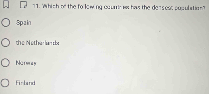 Which of the following countries has the densest population?
Spain
the Netherlands
Norway
Finland