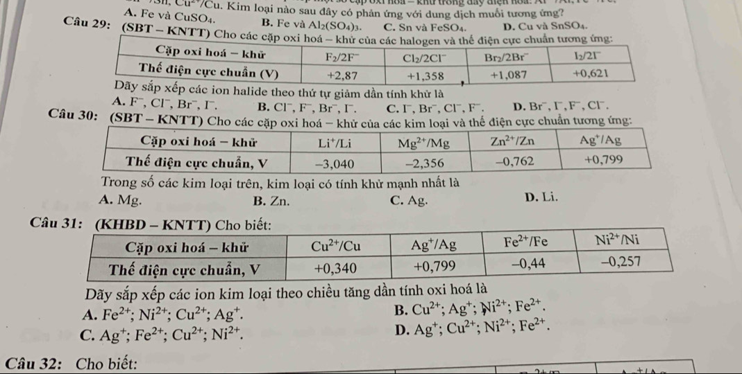 noa  =  knt trong đay tện  noa  .  X
Cu^(2+) 'Cu. Kim loại nào sau đây có phản ứng với dung dịch muỗi tương ứng?
A. Fe và CuSO4. B. Fe và Al_2(SO_4)_3. C. Sn và FeSO_4 D. Cu và S nSO_4
Câu 29: (SBT - KNTT) Cho các cặp oxing ứng:
halide theo thứ tự giảm dần tính khử là
A. Fˉ, Clˉ, Brˉ, I¯. B. Cl^-,F^-,Br^-, I. C. I¯, Br¯, Cl¯, F¯. D. Br^-,F,F^-, Cr.
Câu 30: (SBT - KNTT) Cho các cặp oxi hoá - khử của các kim loại và thế điện cực chuẩn tương ứng
Trong số các kim loại trên, kim loại có tính khử mạnh nhất là
A. Mg. B. Zn. C. Ag. D. Li.
Câu 31: (KHBD - KNTT) Cho biết:
Dãy sắp xếp các ion kim loại theo chiều tăng dần tính oxi hoá là
A. Fe^(2+);Ni^(2+);Cu^(2+);Ag^+.
B. Cu^(2+);Ag^+;Ni^(2+);Fe^(2+).
C. Ag^+;Fe^(2+);Cu^(2+);Ni^(2+).
D. Ag^+;Cu^(2+);Ni^(2+);Fe^(2+).
Câu 32: Cho biết: