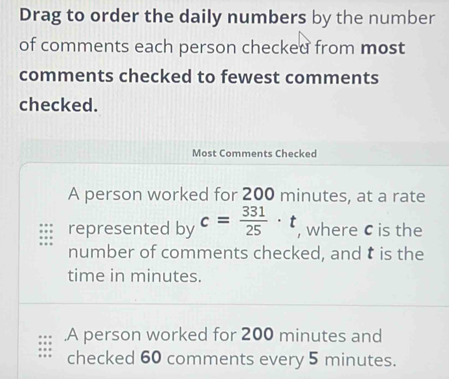 Drag to order the daily numbers by the number
of comments each person checked from most
comments checked to fewest comments
checked.
Most Comments Checked
A person worked for 200 minutes, at a rate
represented by c= 331/25 · t , where c is the
number of comments checked, and t is the
time in minutes..A person worked for 200 minutes and
checked 60 comments every 5 minutes.