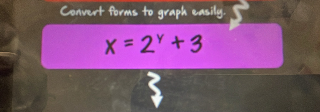 Convert forms to graph easily.
x=2^y+3