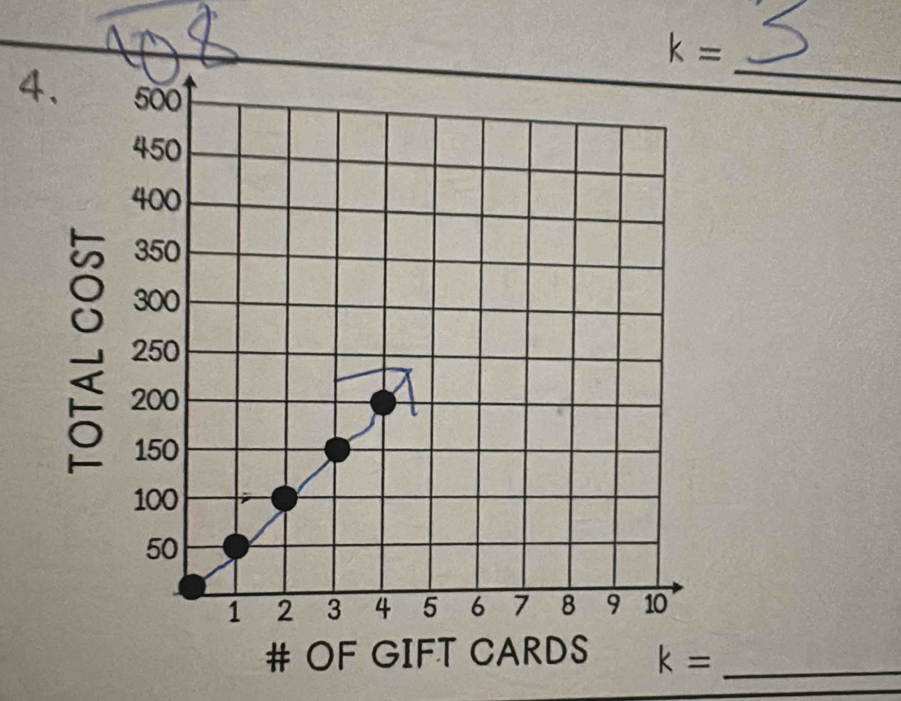 k=
4、 
_ 
# OF GIFT CARDS k= _