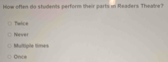 How often do students perform their parts in Readers Theatre?
Twice
Never
Multiple times
Once