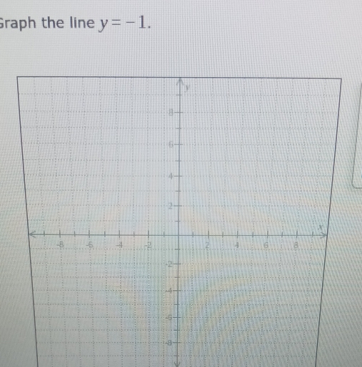 Graph the line y=-1.