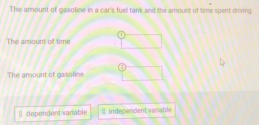 The amount of gasoline in a car's fuel tank and the amount of time spent driving.
o
The amount of time
0
The amount of gasoline
dependent variable independent variable