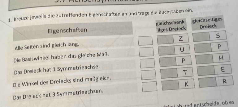 Kreuze jeweils die zutreffenden Eigenschaften an und trage die Buchstaben ein. 
gleichschenk- gleichseitiges 
Eigenschaften 
liges Dreieck Dreieck 
Z S 
Alle Seiten sind gleich lang. 
Die Basiswinkel haben das gleiche Maß. U P 
Das Dreieck hat 1 Symmetrieachse. P H 
Die Winkel des Dreiecks sind maßgleich. T E 
Das Dreieck hat 3 Symmetrieachsen. K R 
h nd entscheide, ob es