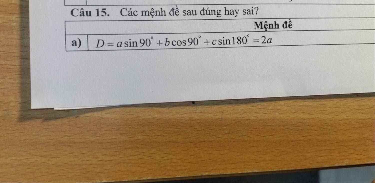 Các mệnh đề sau đúng hay sai?