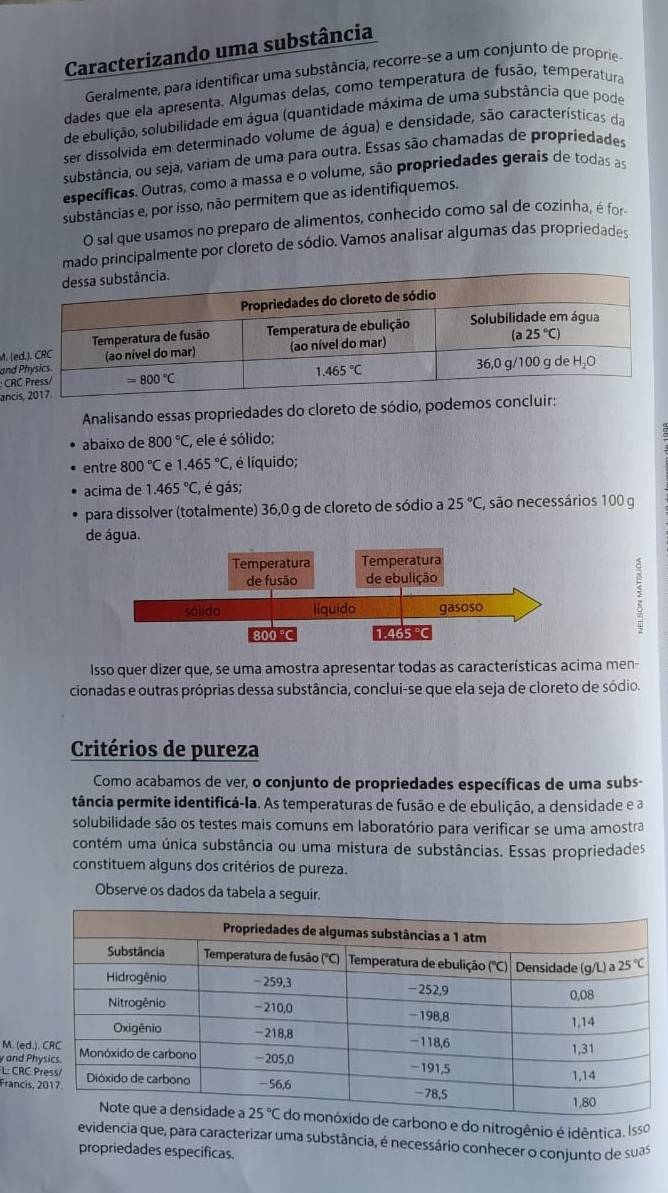 Caracterizando uma substância
Geralmente, para identificar uma substância, recorre-se a um conjunto de proprie
dades que ela apresenta. Algumas delas, como temperatura de fusão, temperatura
de ebulição, solubilidade em água (quantidade máxima de uma substância que pode
ser dissolvida em determinado volume de água) e densidade, são características da
substância, ou seja, variam de uma para outra. Essas são chamadas de propriedades
específicas. Outras, como a massa e o volume, são propriedades gerais de todas as
substâncias e, por isso, não permitem que as identifiquemos.
O sal que usamos no preparo de alimentos, conhecido como sal de cozinha, é for-
mado principalmente por cloreto de sódio. Vamos analisar algumas das propriedades
M. (
and
: C
anc
Analisando essas propriedades do cloreto de sódio, podemos concluir:
abaixo de 800°C , ele é sólido;
entre 800°C e 1.465°C , é líquido;
acima de 1.465°C , é gás;
para dissolver (totalmente) 36,0 g de cloreto de sódio a 25°C , são necessários 100 g
de água.
Isso quer dizer que, se uma amostra apresentar todas as características acima men-
cionadas e outras próprias dessa substância, conclui-se que ela seja de cloreto de sódio.
Critérios de pureza
Como acabamos de ver, o conjunto de propriedades específicas de uma subs-
tância permite identificá-Ia. As temperaturas de fusão e de ebulição, a densidade e a
solubilidade são os testes mais comuns em laboratório para verificar se uma amostra
contém uma única substância ou uma mistura de substâncias. Essas propriedades
constituem alguns dos critérios de pureza.
Observe os dados da tabela a seguir.
M. (ed
and P
L: CRC
rancis
de carbono e do nitrogênio é idêntica. Isso
evidencia que, para caracterizar uma substância, é necessário conhecer o conjunto de suas
propriedades específicas.