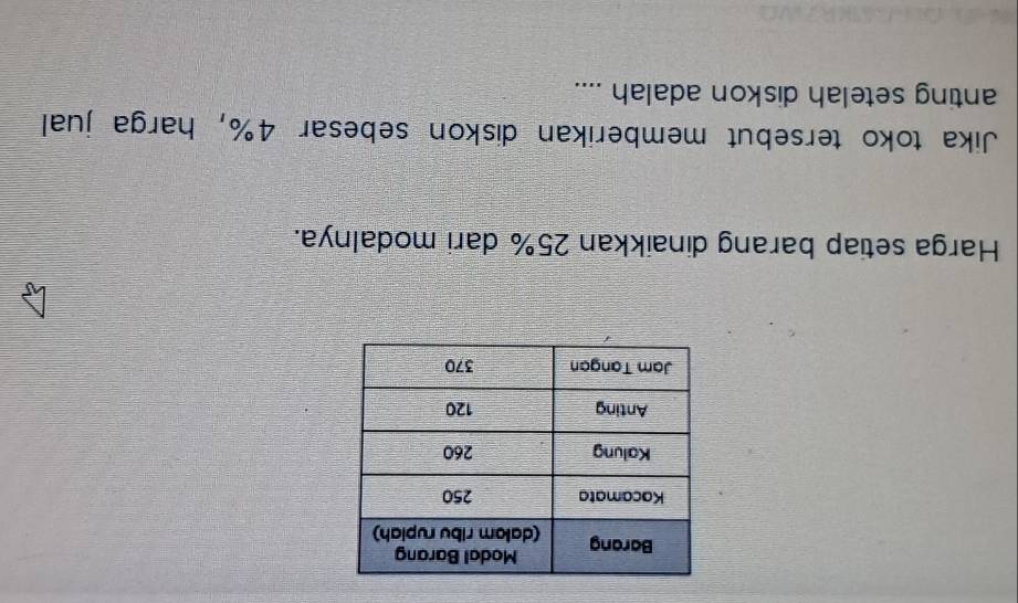 Harga setiap barang dinaikkan 25% dari modalnya. 
Jika toko tersebut memberikan diskon sebesar 4%, harga jual 
anting setelah diskon adalah ....