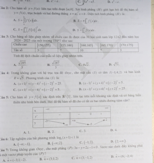 3 1. e^x-e. C. -3(e^4-e). D. e^x-e.
Câu 2: Cho hàm số y=f(x) liên tục trên đoạn [a;b] Xét hình phẳng (H) giới hạn bởi đồ thị hàm số
y=f(x) , trục hoành và hai đường tháng x=a,x=b. Diện tích hinh phảng (H) là:
A. S=∈tlimits _0^(e|f(x)|dx. S=π ∈t _a^bf(x)dx.
B.
C. S=∈t _a^b[f(x)]^2)dx. D. S=∈t _a^(bf(x)dx.
Cầu 3: Cho bảng số liệu ghép nhóm về chiều cao đo được của 30 học sinh nam lớp 12A2 đầu năm học
2024-2025 của 
Tính độ lệch chuẩn của mẫu số liệu ghép nhóm trên.
A. frac sqrt(285))3. B.  sqrt(287)/3 . C. 4sqrt(2). D. sqrt(71).
Cầu 4: Trong không gian với hệ trục tọa độ Oxyz, cho mặt cầu (5) có tâm I(-1;4;2) và bán kính
R=sqrt(5) , Phương trình của (S) là:
A. (x+1)^2+(y-4)^2+(z-2)^2=25. B. (x-1)^2+(y+4)^2+(z-2)^2=5.
C. (x+1)^2+(y-4)^2+(z-2)^2=5. D. (x-1)^2+(y+4)^2+(z+2)^2=25.
Câu 5: Cho hám số y=f(x) xác định trên Rvee [1] , liên tục trên mỗi khoảng xác định và có bàng biên
thiên như hình bên dưới. Hỏi đồ thị hám số đã cho có tắt cả bao nhiêu đường tiệm cận?
A. 1. B. 2 . C. 3. D. 4.
Câu 6: Tập nghiệm của bắt phương trình log _3(x+1)<1</tex> là
A. (-∈fty ,-1). B. (-∈fty ,2). C. (-1;2). D. (2,+∈fty ).
Tâu 7: Trong không gian Oxyz , cho mặt phẳng (P):3x-y+2z-1=0. Vectơ nào dưới đây không phải
l một vecto pháp tuyển của P ?
A. vector n=(-3;1;-2). B. overline n=(3;1;2) C. vector n=(3;-1;2) D. n=(6;-2;4)