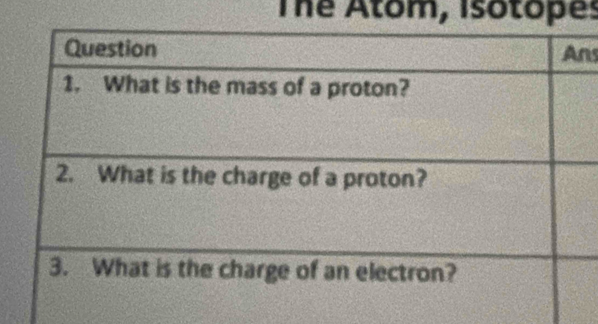 The Atom, isotopes 
ns