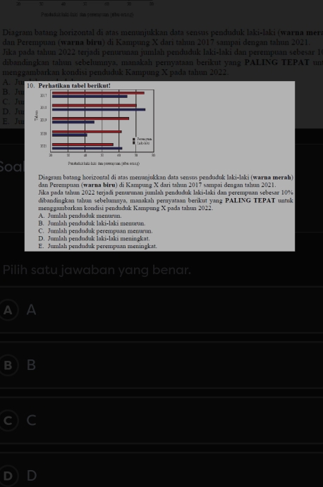 20 37 7 63 70 30
Perduduc ials taer can penesrón (nbu omi
Diagram batang horizontal di atas menunjukkan data sensus penduduk laki-laki (warna meri
dan Perempuan (warna biru) di Kampung X dari tahun 2017 sampai dengan tahun 2021.
Jika pada tahun 2022 terjadi penurunan jumlah penduduk laki-laki dan perempuan sebesar 1
dibandingkan tahun sebelumnya, manakah pernyataan berikut yang PALING TEPAT unt
menggambarkan kondisi penduduk Kampung X pada tahun 2022.
A. Ju
B. Ju
C. Ju
D. Ju
E. Ju
Soa
Diagram batang horizontal di atas menunjukkan data sensus penduduk laki-laki (warna merah)
dan Perempuan (warna biru) di Kampung X dari tahun 2017 sampai dengan tahun 2021.
Jika pada tahun 2022 terjadi penurunan jumlah penduduk laki-laki dan perempuan sebesar 10%
dibandingkan tahun sebelumnya, manakah pernyataan berikut yang PALING TEPAT untuk
menggambarkan kondisi penduduk Kampung X pada tahun 2022.
A. Jumlah penduduk menurun.
B. Jumlah penduduk laki-laki menurun.
C. Jumlah penduduk perempuan menurun.
D. Jumlah penduduk İaki-laki meningkat.
E. Jumlah penduduk perempuan meningkat.
Pilih satu jawaban yang benar.
a A
B
C