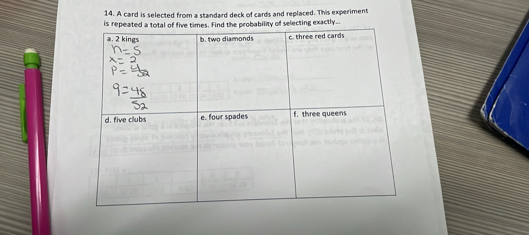 A card is selected from a standard deck of cards and replaced. This experiment 
is repeated a total of five times. Find the probability of selecting exactly...