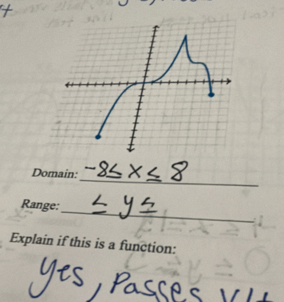 Domain: 
_ 
Range: 
Explain if this is a function: