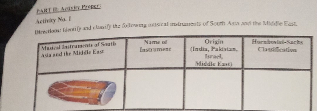 PART II: Activity Proper: 
Activity No. 1 
ions: Identify and classify the following musical instruments of South Asia and the Middle East.