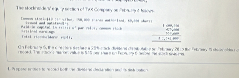 The stockholders' equity section of TVX Company on February 4 follows. 
Common stock- $10 par value, 150,000 shares authorized, 60,000 shares 
issued and outstanding 
Paid-in capital in excess of par value, common stock 
Retained earnings 
Total stockholders' equity
beginarrayr $6600,6600 425,480 5556,475,4000 hline endarray
On February 5, the directors declare a 20% stock dividend distributable on February 28 to the February 15 stockholders o 
record. The stock's market value is $40 per share on February 5 before the stock dividend. 
1. Prepare entries to record both the dividend declaration and its distribution.