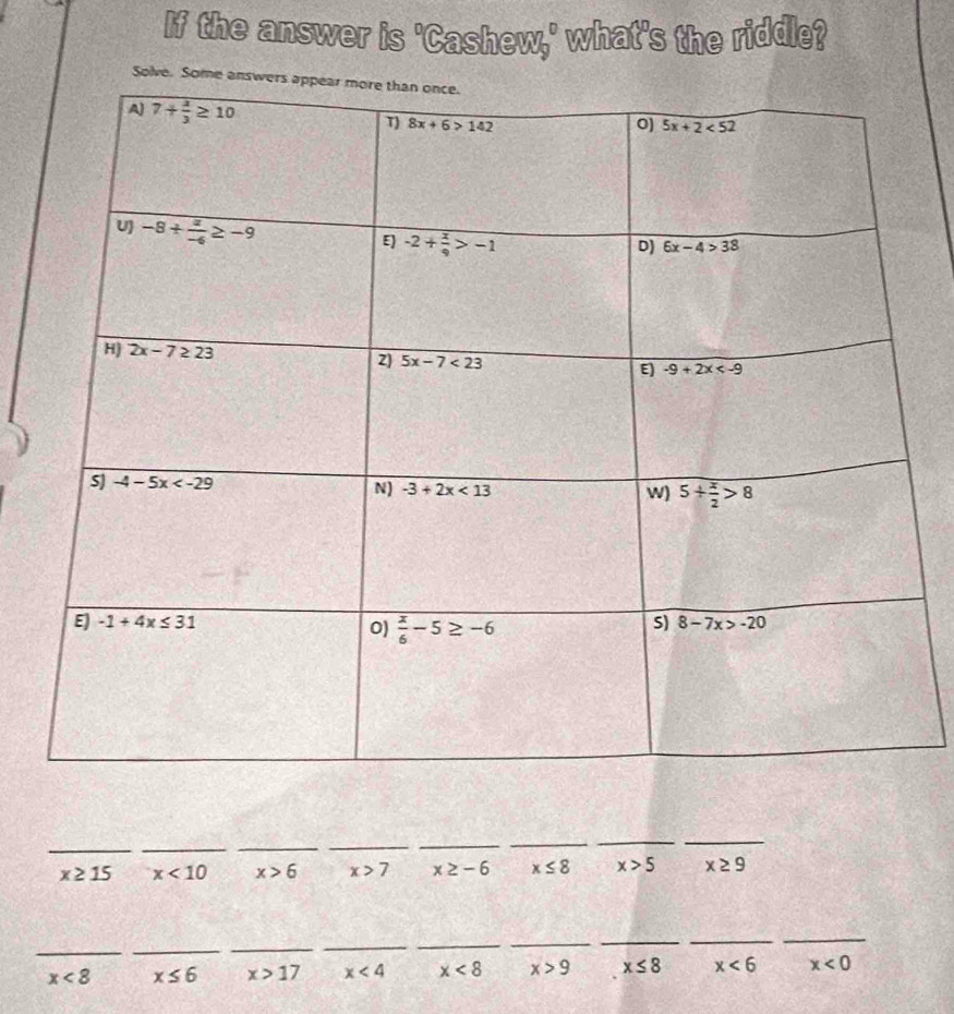 If the answer is 'Cashew,' what's the riddle?
Solve. Some a
_
_
__
_
_
__
x≥ 15 x<10</tex> x>6 x>7 x≥ -6 x≤ 8 x>5 x≥ 9
_
_
_
_
_
__
_
_
x<8</tex> x≤ 6 x>17 x<4</tex> x<8</tex> x>9 x≤ 8 x<6</tex> x<0</tex>