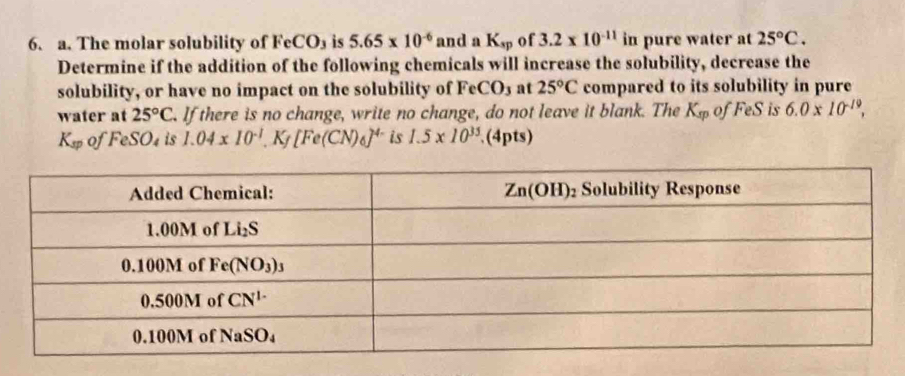 The molar solubility of FeCO_3 is 5.65* 10^(-6) and a K_sp of 3.2* 10^(-11) in pure water at 25°C.
Determine if the addition of the following chemicals will increase the solubility, decrease the
solubility, or have no impact on the solubility of FeCO_3 at 25°C compared to its solubility in pure
water at 25°C. If there is no change, write no change, do not leave it blank. The K_sp 0 FeS is 6.0* 10^(-19),
K_sp of FeSO_4 is 1.04* 10^(-1).K_f[Fe(CN)_6]^4- is 1.5* 10^(35) (4pts)