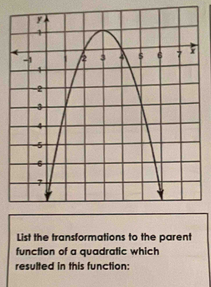 List the transformations to the parent 
function of a quadratic which 
resulted in this function: