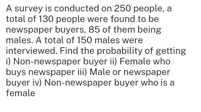 A survey is conducted on 250 people, a 
total of 130 people were found to be 
newspaper buyers, 85 of them being 
males. A total of 150 males were 
interviewed. Find the probability of getting 
i) Non-newspaper buyer ii) Female who 
buys newspaper iii) Male or newspaper 
buyer iv) Non-newspaper buyer who is a 
female