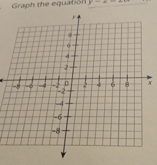 Graph the equation y-2=
x