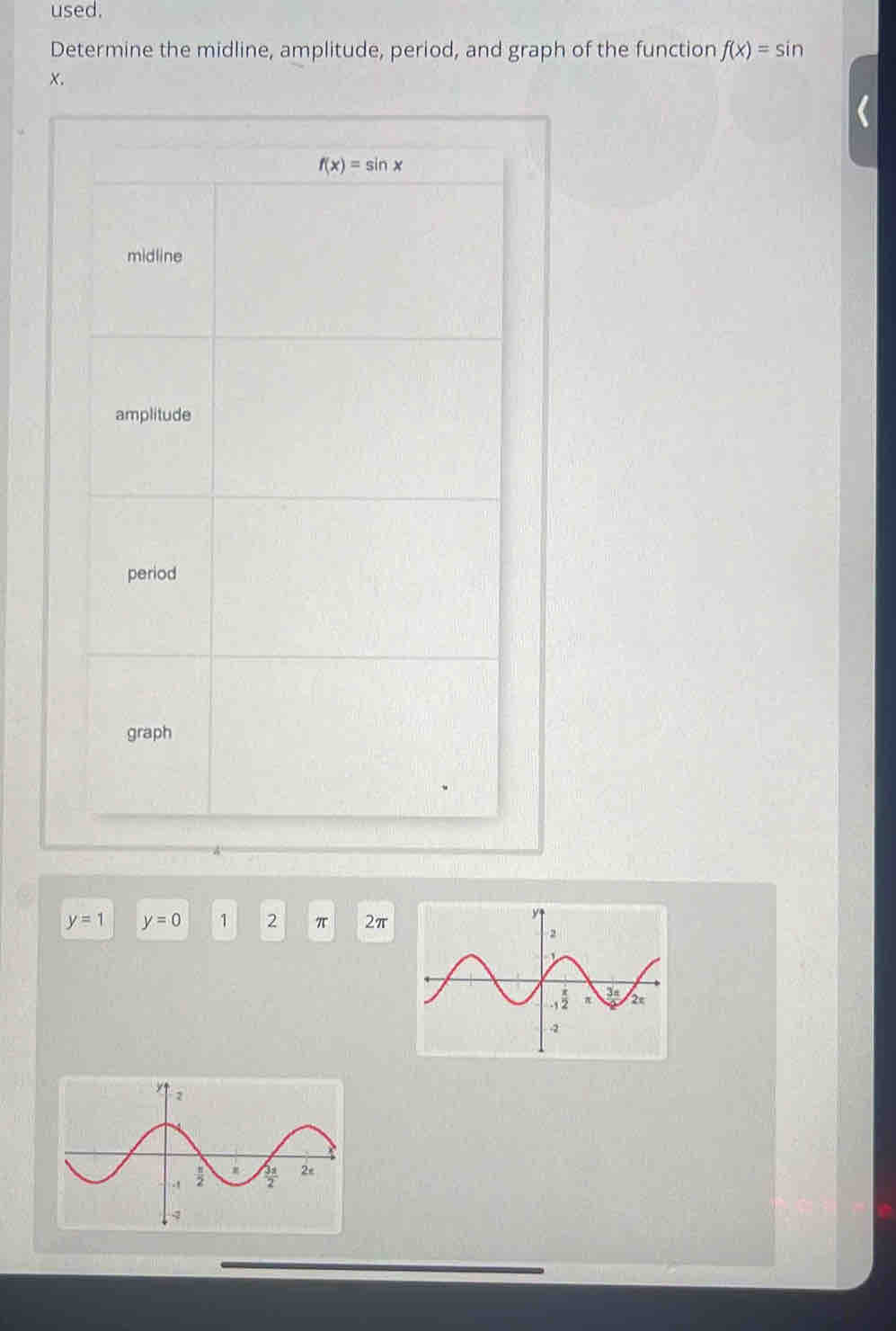 used.
Determine the midline, amplitude, period, and graph of the function f(x)=sin
X.
f(x)=sin x
midline
amplitude
period
graph
y=1 y=0 1 2 π 2π