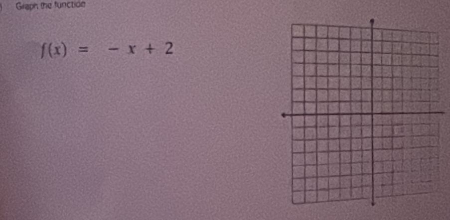 Graph the function
f(x)=-x+2