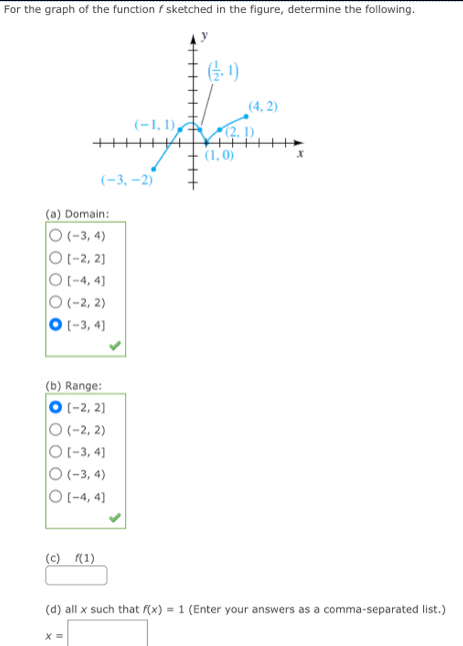 For the graph of the function f sketched in the figure, determine the following.
(a) Domain:
(-3,4)
[-2,2]
[-4,4]
(-2,2)
[-3,4]
(b) Range:
[-2,2]
(-2,2)
[-3,4]
(-3,4)
[-4,4]
(c) f(1)
(d) all x such that f(x)=1 (Enter your answers as a comma-separated list.)
x=□