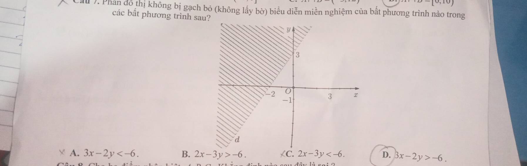 -[0,10)
M 7. Phan đồ thị không bị gạch bỏ (không lấy bờ) biểu diễn miền nghiệm của bất phương trình nào trong
các bất phương trình sau
A. 3x-2y . B. 2x-3y>-6. /C. 2x-3y . D. 3x-2y>-6.