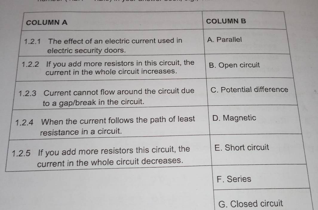 G. Closed circuit