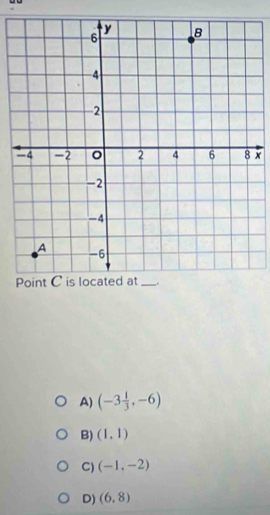 x
A) (-3 1/3 ,-6)
B) (1,1)
C) (-1,-2)
D) (6,8)