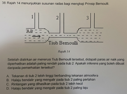 Rajah 14 menunjukkan susunan radas bagi mengkaji Prinsip Bernoulli.
Setelah dialirkan air menerusi Tiub Bernoulli tersebut, didapati paras air naik yang
diperhatikan adalah paling rendah pada tiub 2. Apakah inferens yang boleh dibuat
daripada pemerhatian tersebut?
A. Tekanan di tiub 2 lebih tinggi berbanding tekanan atmosfera
B. Halaju bendalir yang mengalir pada tiub 2 paling perlahan
C. Rintangan yang dihasilkan pada tiub 2 lebih kecil
D. Halaju bendalir yang mengalir pada tiub 2 paling laju