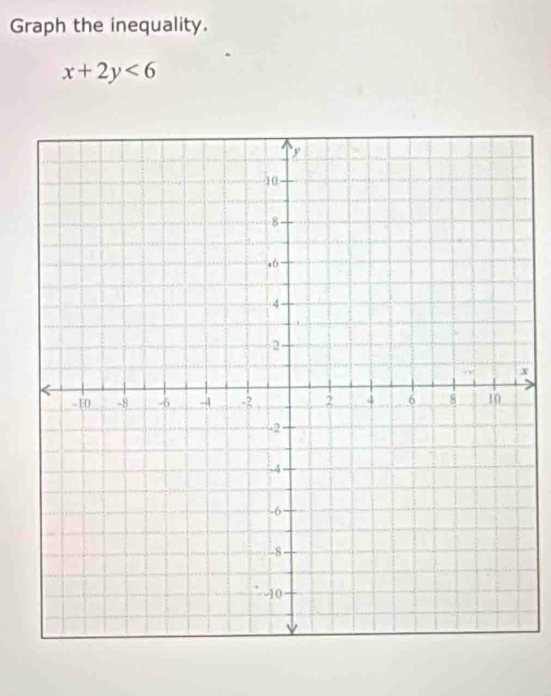 Graph the inequality.
x+2y<6</tex>
x