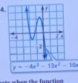 y=-4x^3-13x^2-10x
e when the function