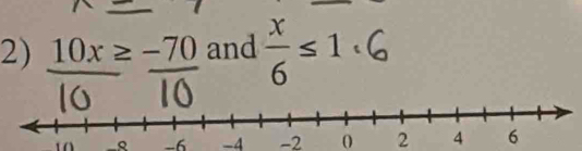 10x≥ -70 and  x/6 ≤ 1
_Q -6 -4 -2 0 2