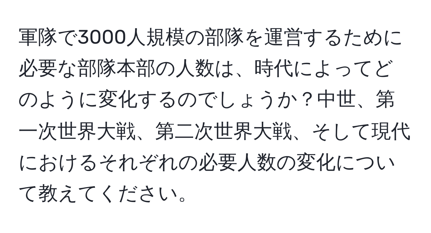 軍隊で3000人規模の部隊を運営するために必要な部隊本部の人数は、時代によってどのように変化するのでしょうか？中世、第一次世界大戦、第二次世界大戦、そして現代におけるそれぞれの必要人数の変化について教えてください。