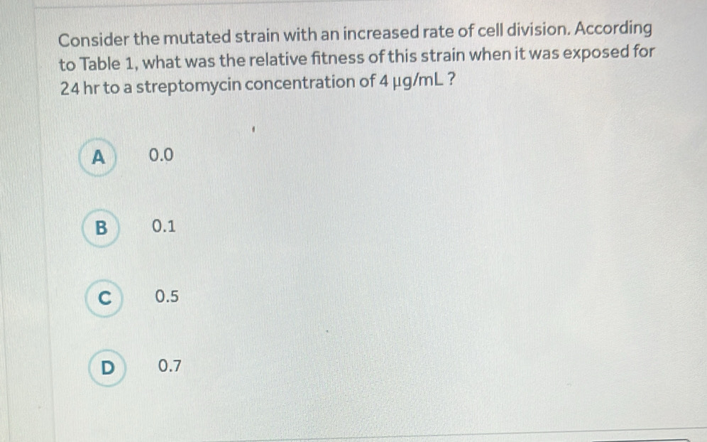 Consider the mutated strain with an increased rate of cell division. According
to Table 1, what was the relative fitness of this strain when it was exposed for
24 hr to a streptomycin concentration of 4 μg/mL ?
A 0.0
B 0.1
C 0.5
D 0.7